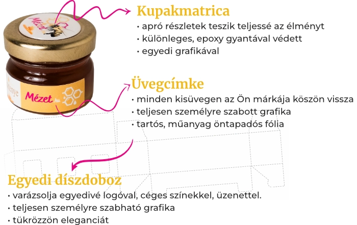 Minden részletét Önre szabjuk